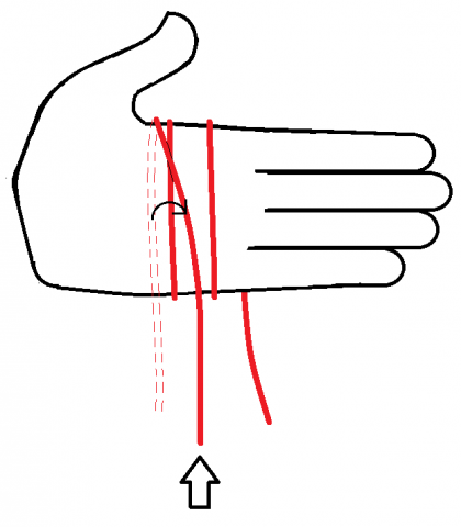 hand 3